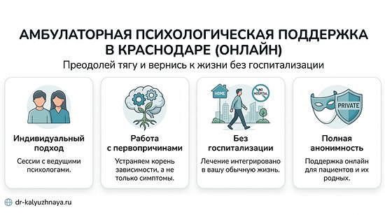 Инфографика об амбулаторной психологической поддержке онлайн в Уварово. 4 ключевых преимущества: индивидуальный подход, работа с первопричинами, без госпитализации, полная анонимность.